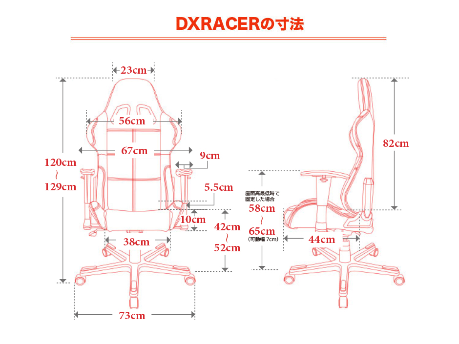 DX-08SZのサイズ