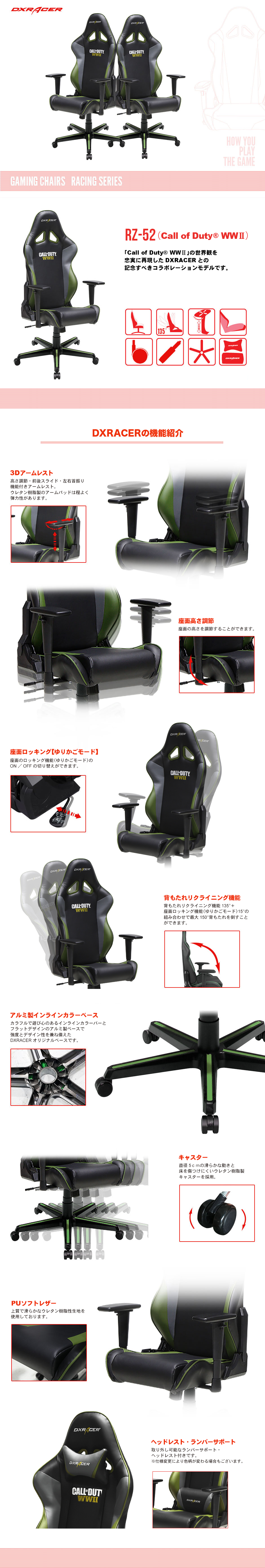 RZ-52CODWW2の構造