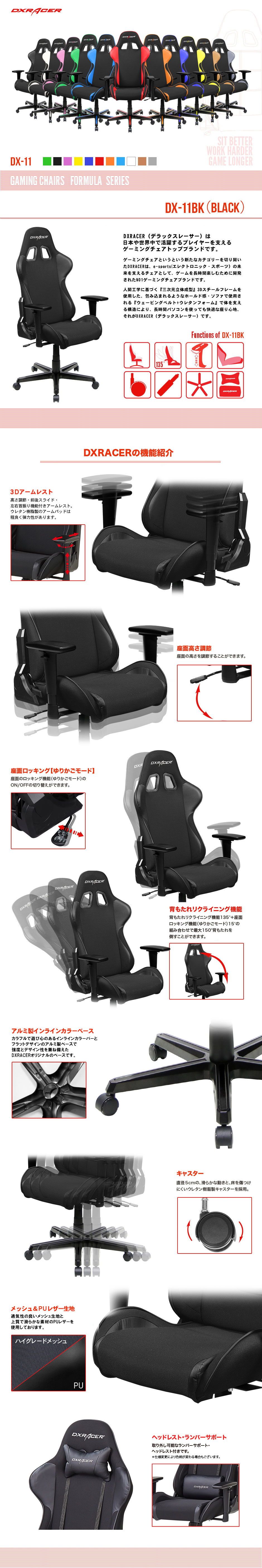 DXRACERの構造