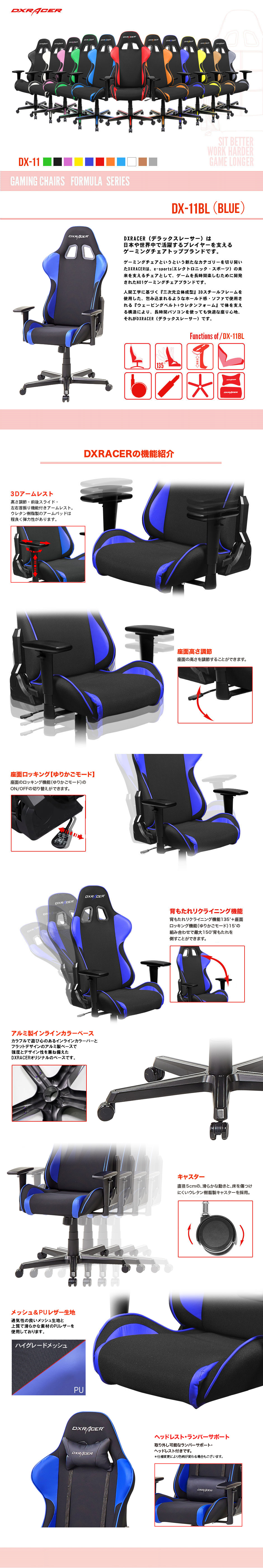DXRACERの構造