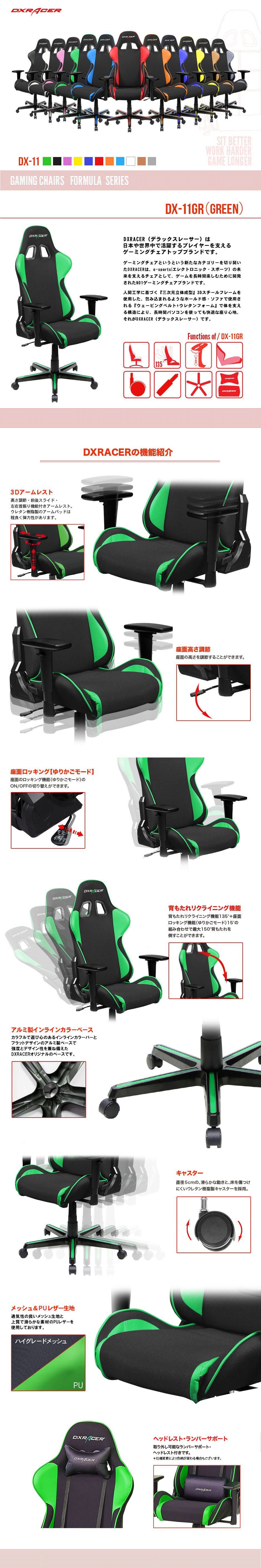 DXRACERの構造