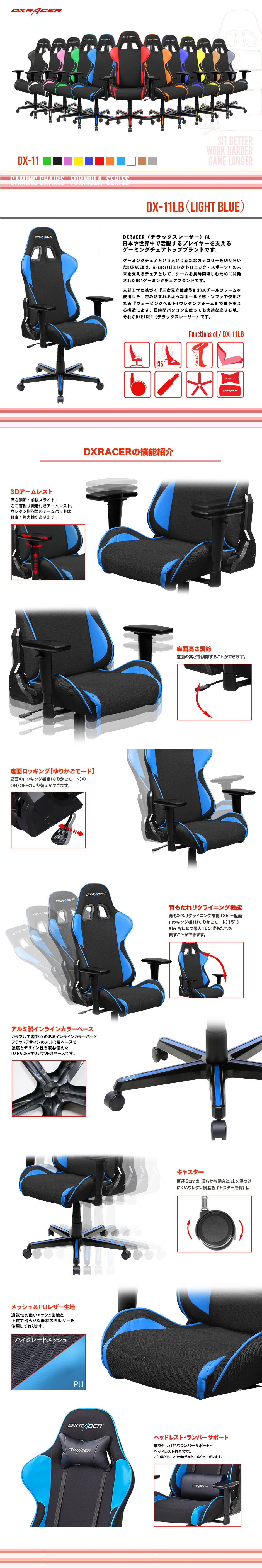 DXRACERの構造