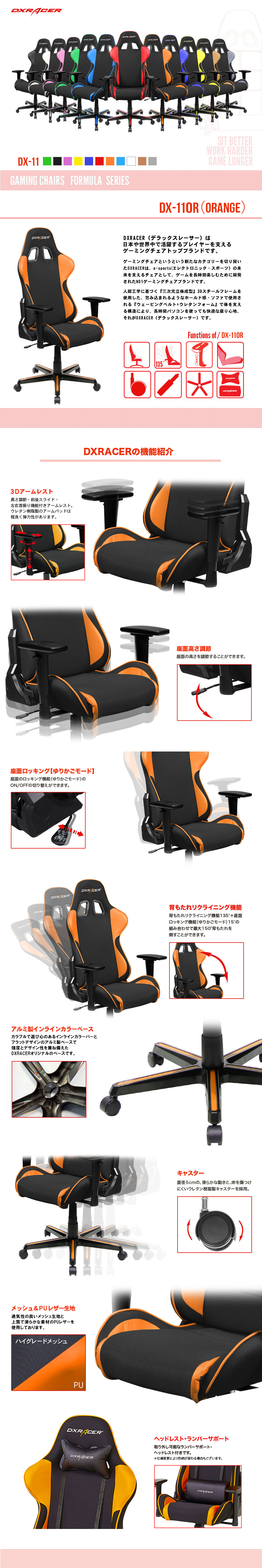 DXRACERの構造