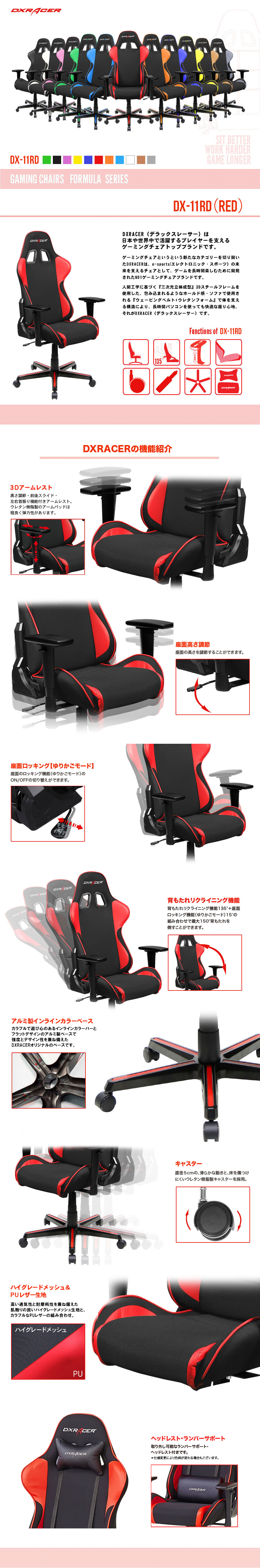 DXRACERの構造