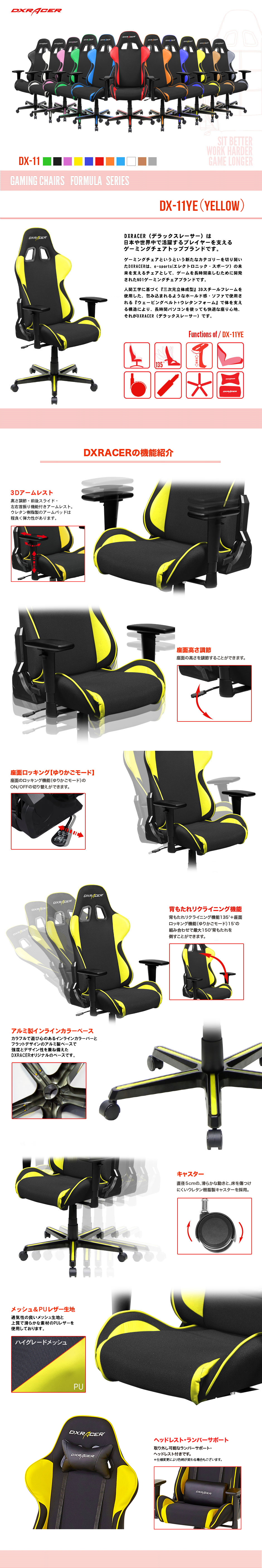 DXRACERの構造