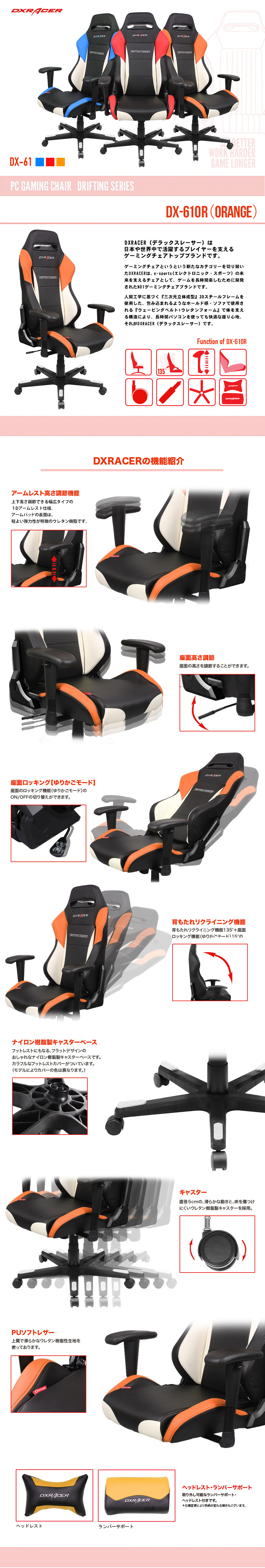 dx-61rdの構造