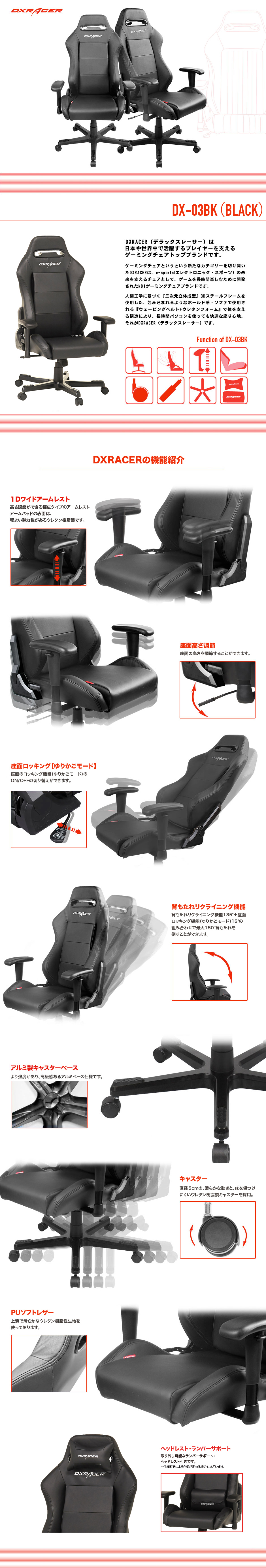 dx03-bkの構造