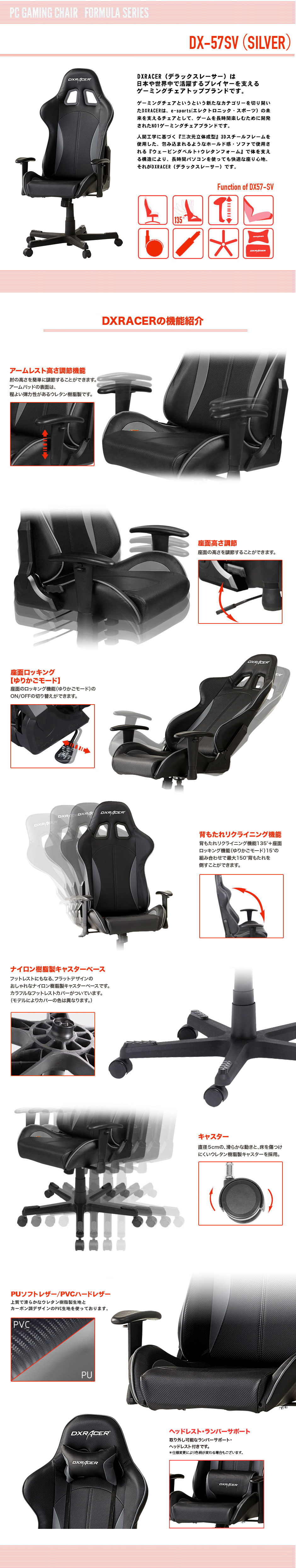 dx57-svの構造
