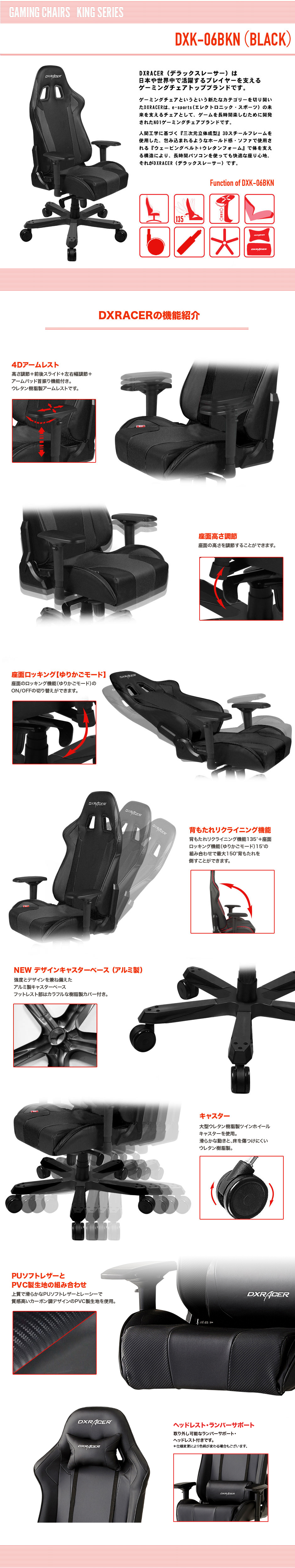 dxk-06bknの構造