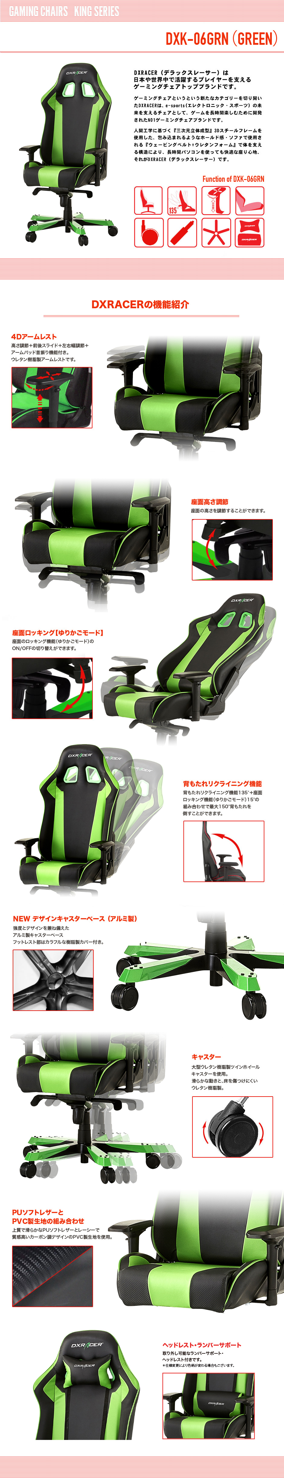 DXK-06GRNの構造