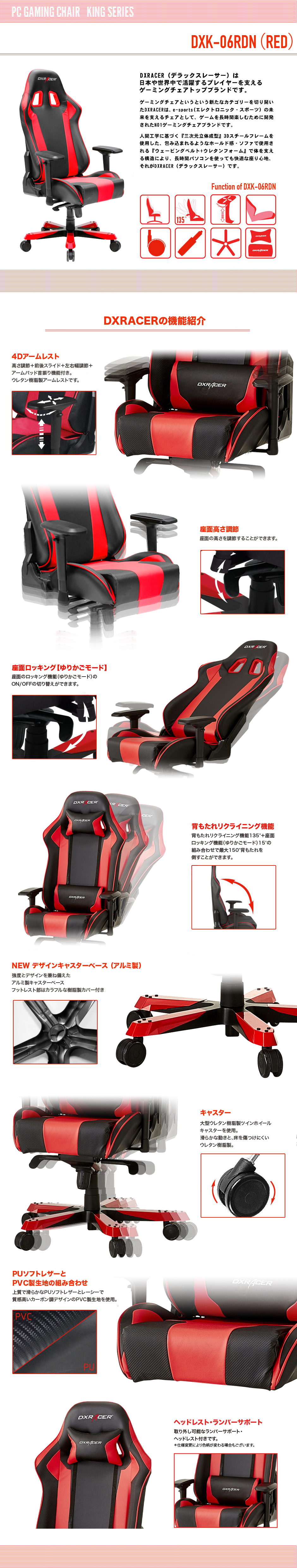 dxk-06rdの構造