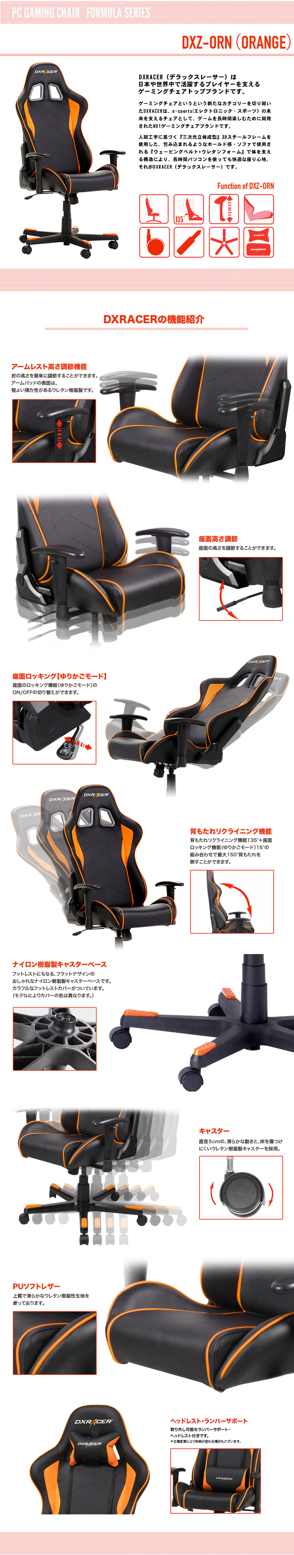 DXRACERの構造