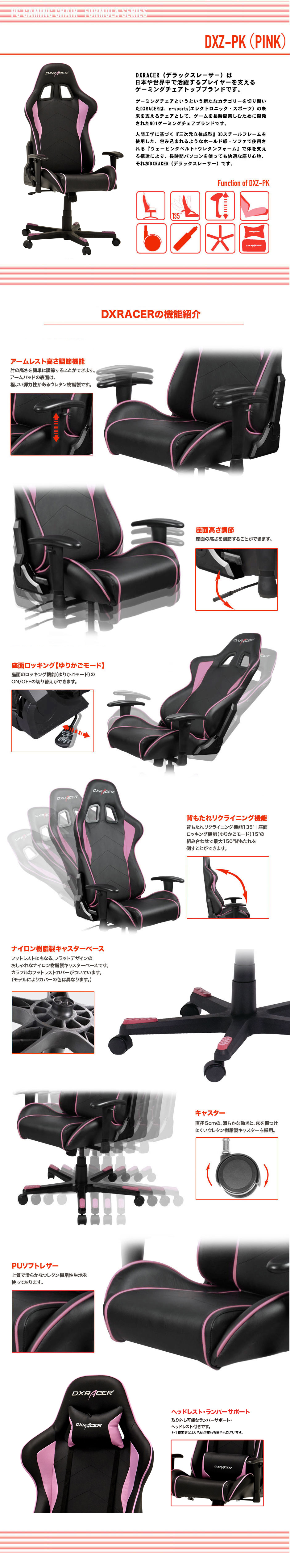 DXRACERの構造