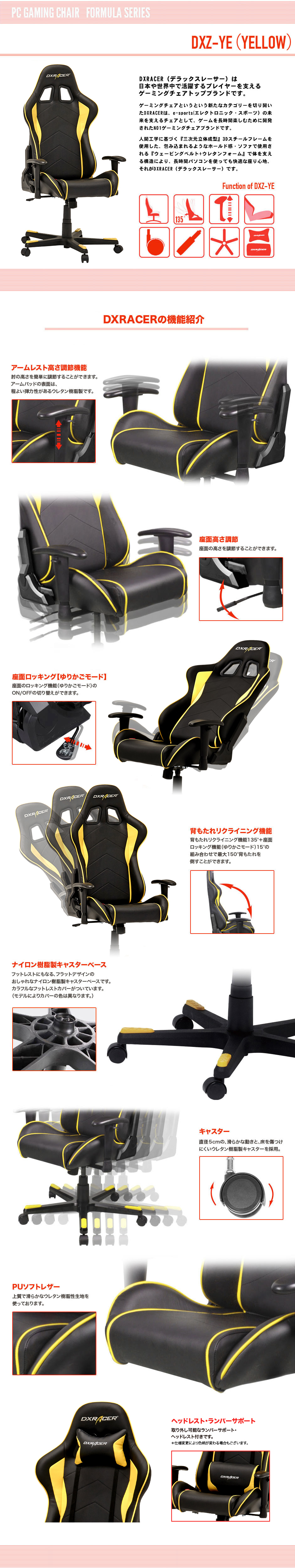 DXRACERの構造
